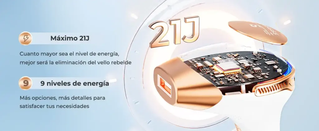 9 niveles de energia